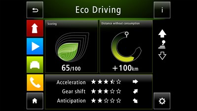 ECO Drive – R-LINK 2