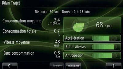 Sustav Renault driving ECO2
