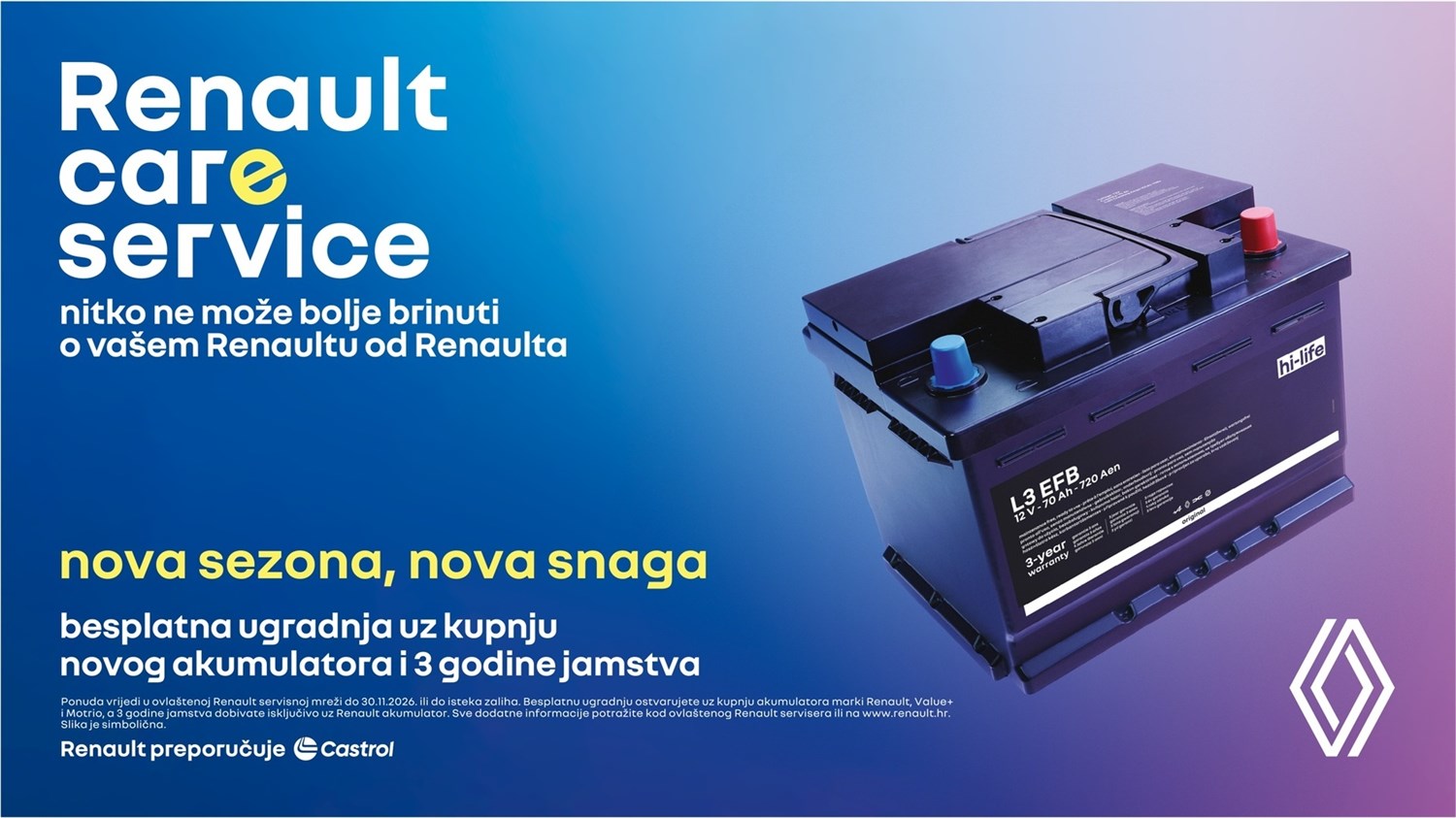 Renault Care Service grafika s akumulatorom i porukom „nova sezona, nova snaga” koja promovira besplatnu ugradnju uz kupnju novog Renault akumulatora i 3 godine jamstva.