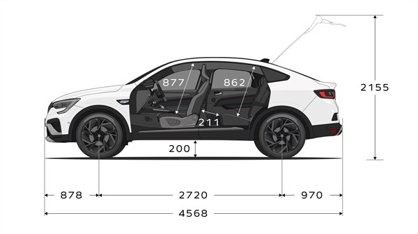 Bočni tehnički prikaz vozila Megane Conquest full hybrid E-Tech s naznačenim vanjskim i unutarnjim dimenzijama.

