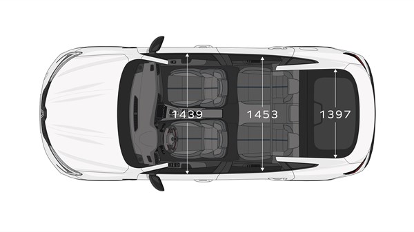 dimenzije modularan dizajn - Megane Conquest E-Tech full hybrid