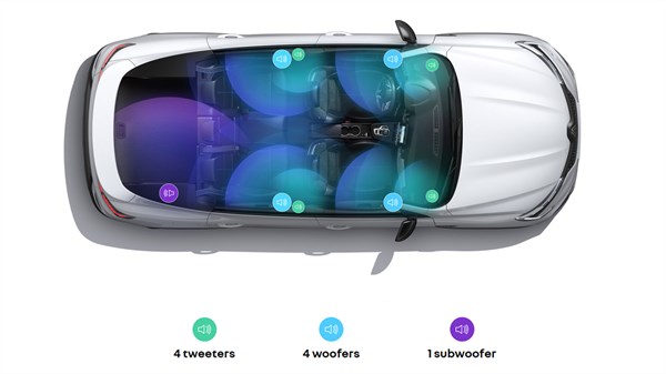 Bose® - Renault Megane Conquest E-Tech full hybrid