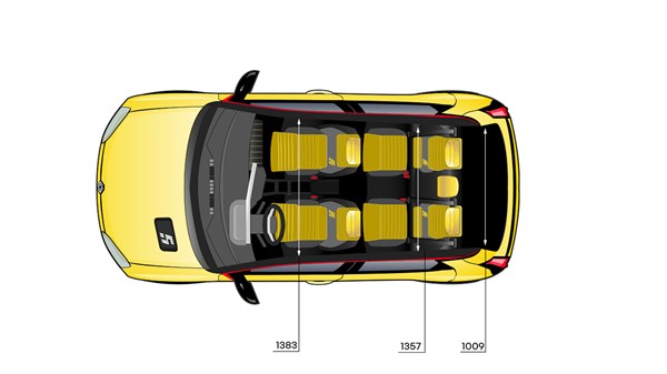 Tehnički prikaz vozila Renault 5: pogled odozgo s označenim dimenzijama sjedala i unutrašnjosti 