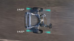 prikaz tehnologije 4Control u vozilu Austral full hybrid E-Tech s rotacijom svih kotača pod kutom od najmanje 4,5°








