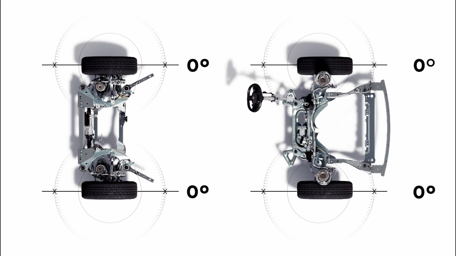 Prikaz dvije konfiguracije vozila Renault Austral odozgo – s klasičnim zakretanjem kotača i sustavom 4Control Advanced, oba s kotačima pod kutom od 0°.

