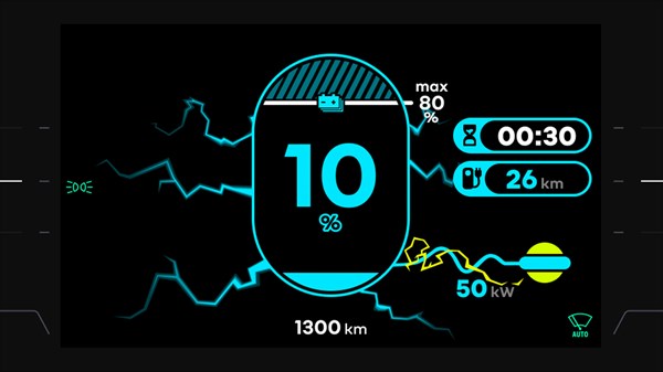 Zaslon u vozilu Renault Twingo E-Tech electric koji prikazuje stanje punjenja baterije, postotak napunjenosti, preostalo vrijeme punjenja i procijenjeni doseg
