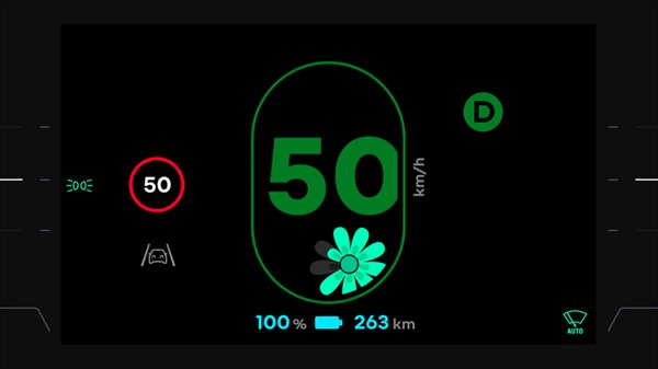 Digitalni zaslon u vozilu Renault Twingo E-Tech electric s ECO monitorom u obliku cvijeta koji prikazuje stil vožnje i učinkovitost potrošnje energije
