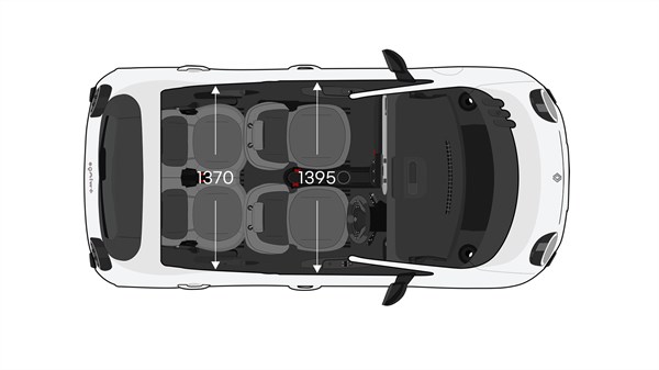 Gornji tehnički prikaz vozila Renault Twingo E-Tech electric s vidljivim rasporedom sjedala i unutarnjim dimenzijama kabine.