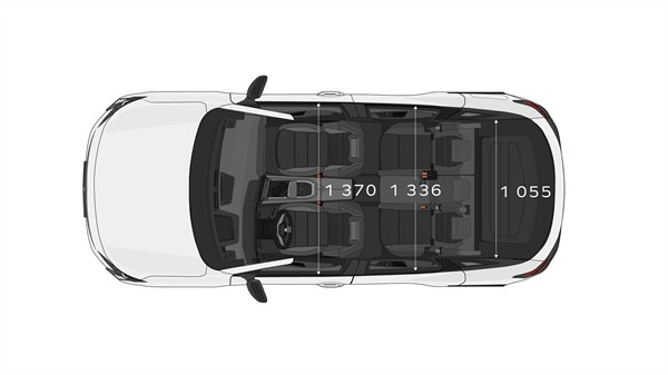 Pogled odozgo na unutrašnjost vozila Austral full hybrid E-Tech s prikazom širine sjedala po redovima.

