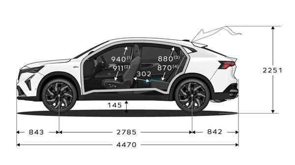 dimensions - modularité - Renault Rafale full hybrid E-Tech 
