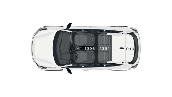 pogled odozgo na vozilo Renault Symbioz full hybrid E-Tech s označenim širinama kabine i stražnjeg prostora u milimetrima

