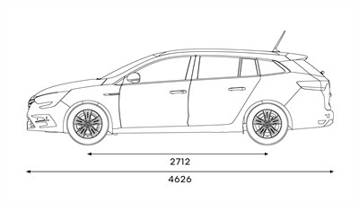 Novi MEGANE Grandtour – bočne dimenzije