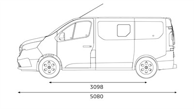Renault Trafic Passenger – bočne dimenzije
