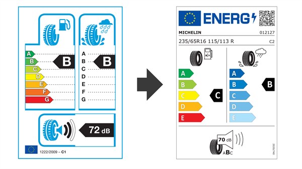 Nova energetska oznaka